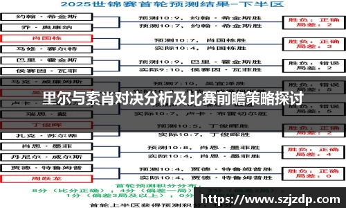 里尔与索肖对决分析及比赛前瞻策略探讨